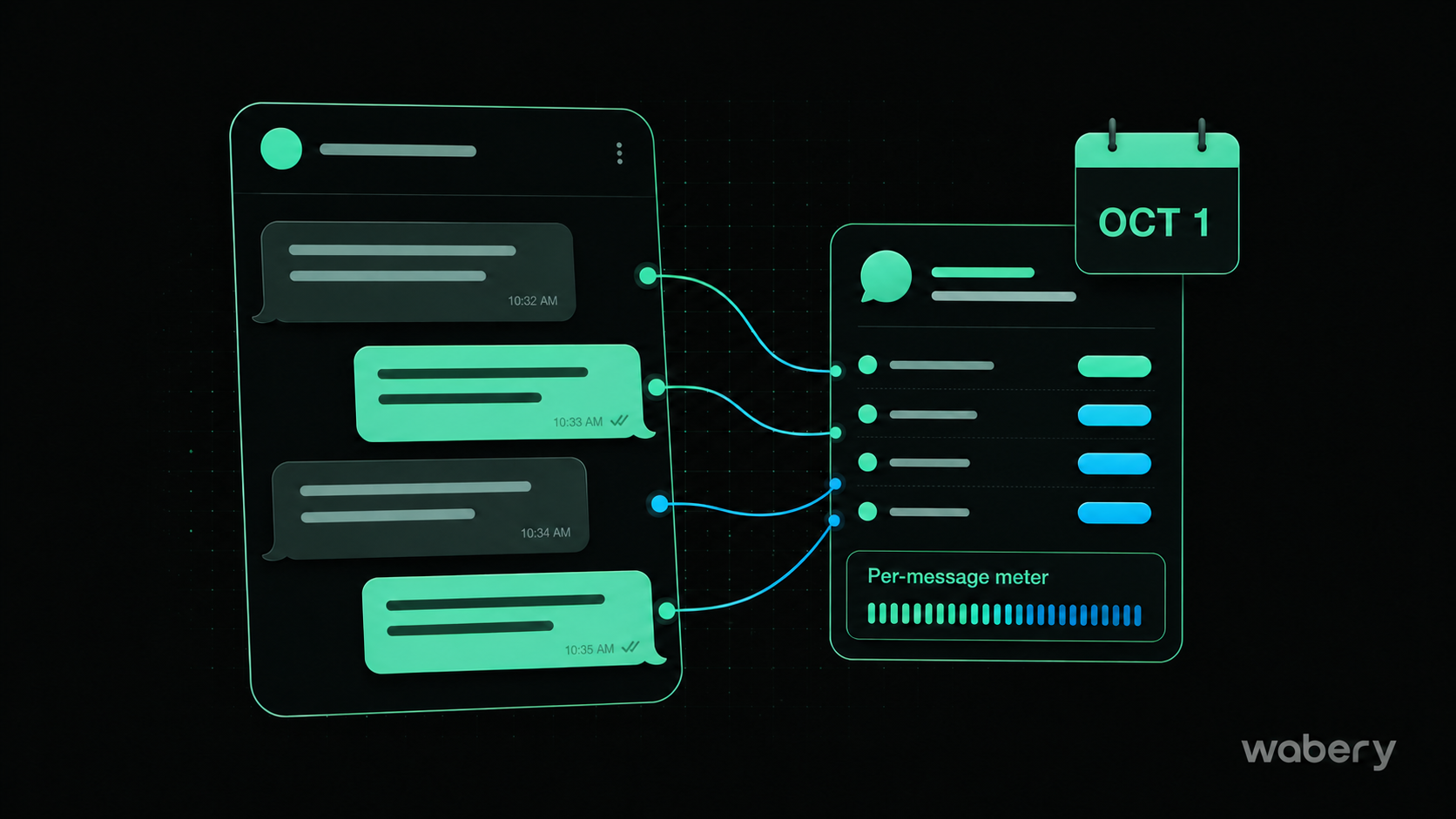 Meta Will Charge for WhatsApp Service Messages from October 1, 2026: What It Means